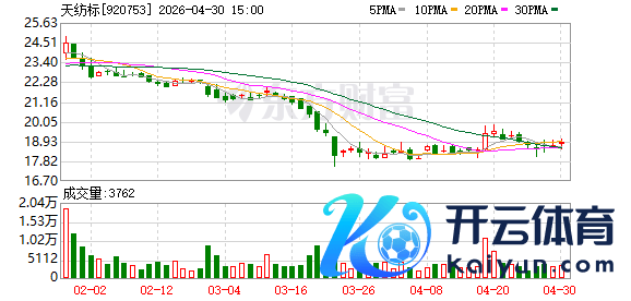 K图 920753_0